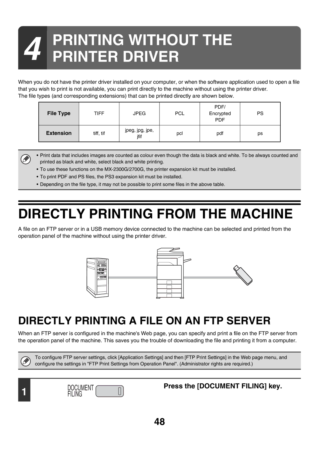 Sharp MX-2700N, MX-4501N, MX-2300G Directly Printing from the Machine, Directly Printing a File on AN FTP Server, Extension 