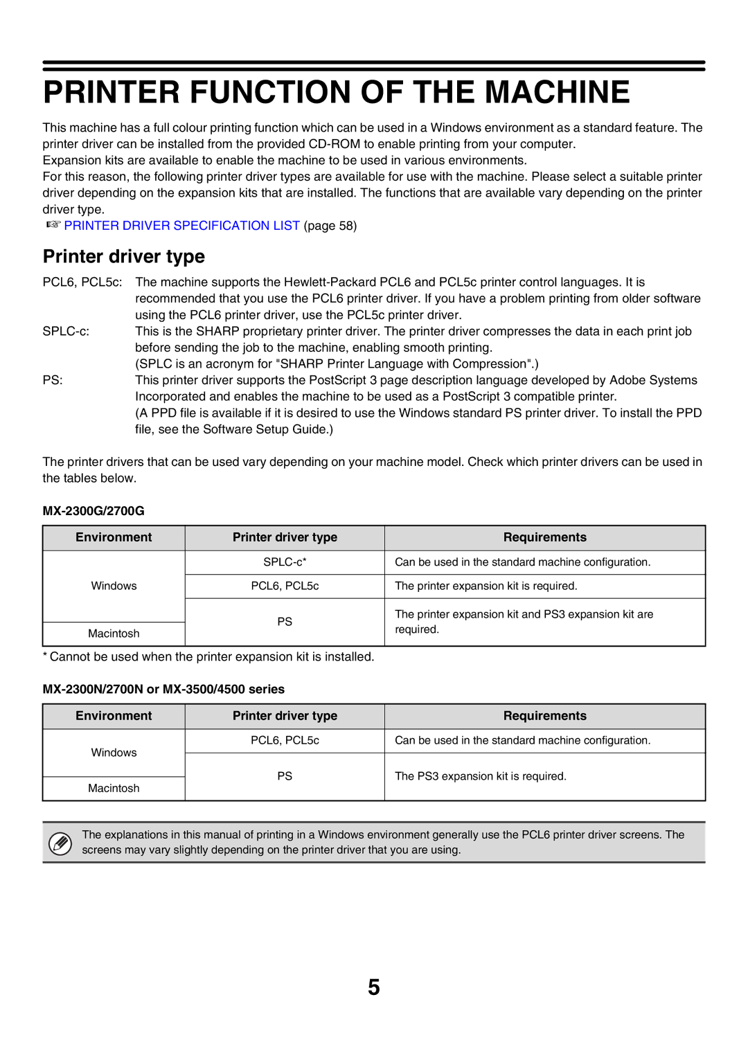 Sharp MX-3500N, MX-4501N manual Printer Function of the Machine, MX-2300G/2700G Environment Printer driver type Requirements 