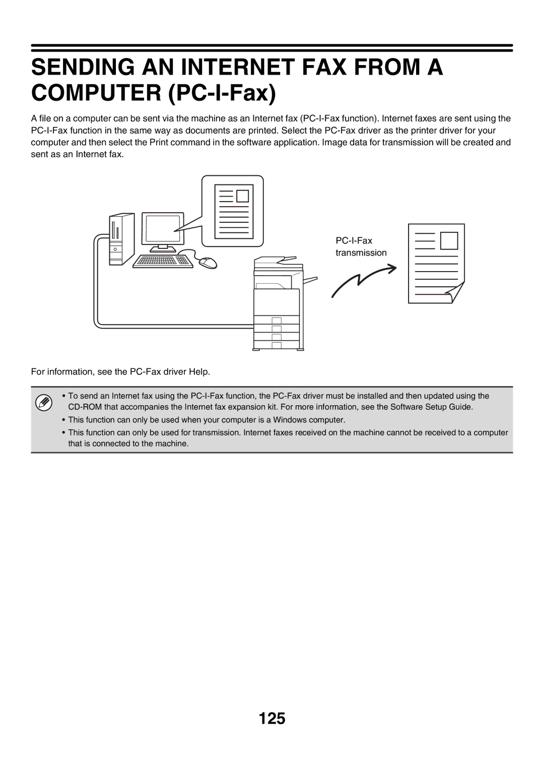 Sharp MX-3500N, MX-4501N, MX-2700N, MX-2300G, MX-3501N, MX-2300N manual Sending AN Internet FAX from a Computer PC-I-Fax, 125 