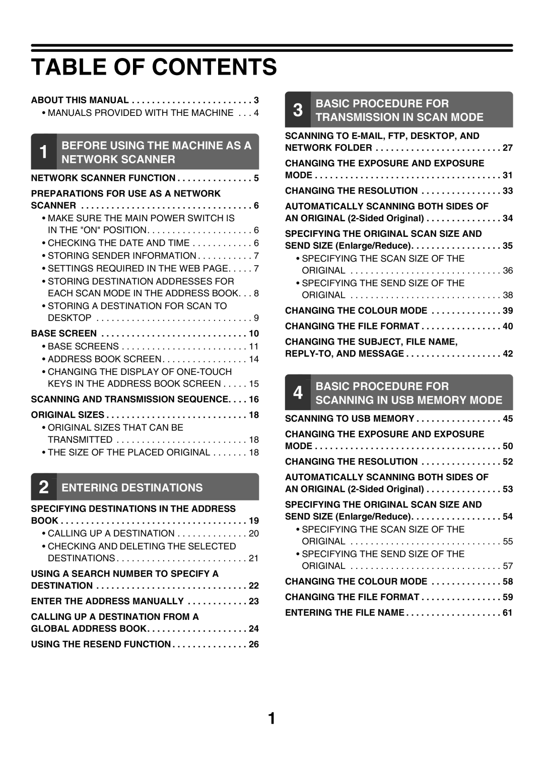 Sharp MX-2300G, MX-4501N, MX-2700N, MX-3501N, MX-2300N, MX-2700G, MX-3500N, MX-4500N manual Table of Contents 