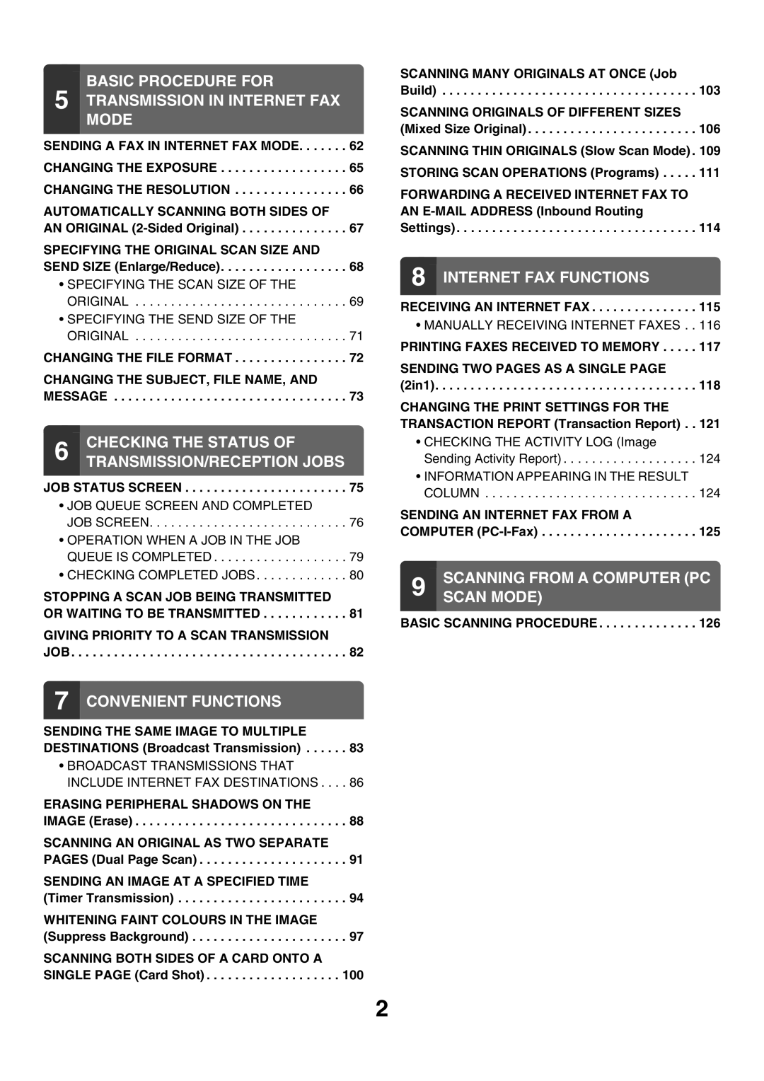 Sharp MX-3501N manual JOB Status Screen, Or Waiting to be Transmitted, Job, Timer Transmission, Receiving AN Internet FAX 