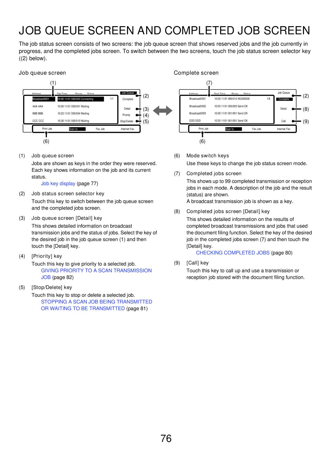 Sharp MX-2700G, MX-4501N, MX-2700N, MX-2300G JOB Queue Screen and Completed JOB Screen, Job queue screen, Complete screen 