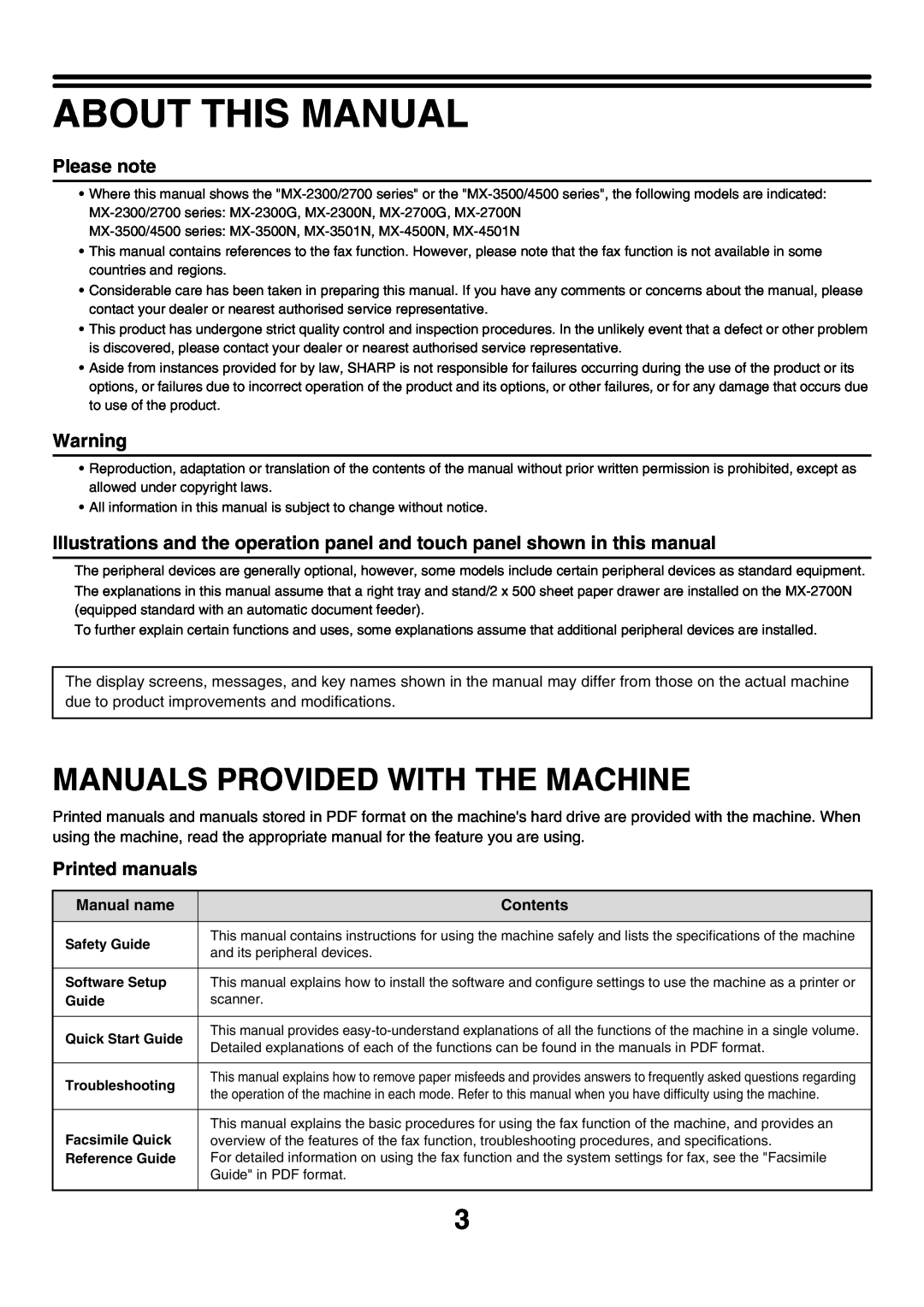 Sharp MX-2300N, MX-4501N, MX-2700N About This Manual, Manuals Provided With The Machine, Please note, Printed manuals 