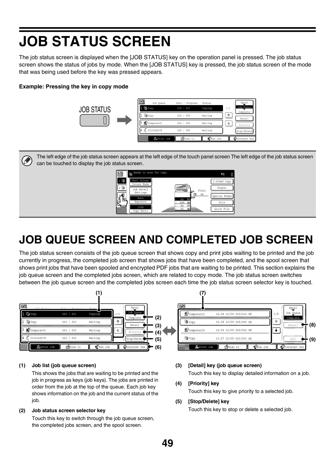 Sharp MX-2300G, MX-4501N, MX-2700N, MX-3501N, MX-2300N, MX-2700G Job Status Screen, Job Queue Screen And Completed Job Screen 