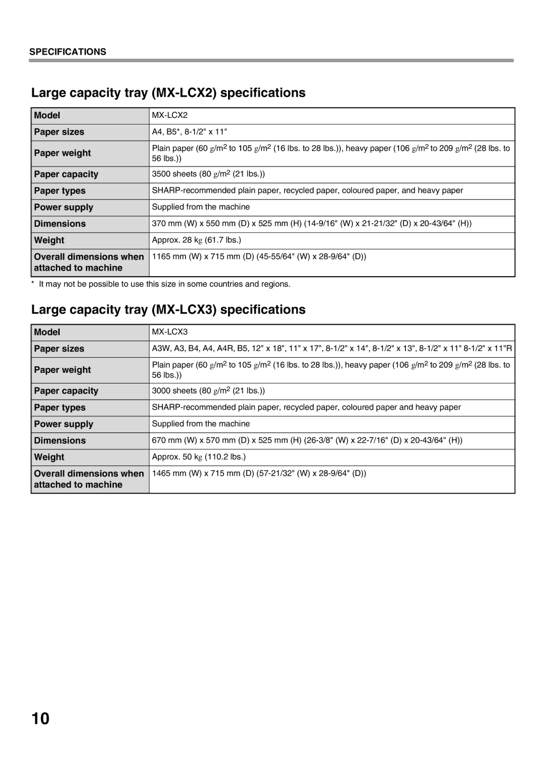 Sharp MX-6201N, MX-6200N, MX-7000N Large capacity tray MX-LCX2 specifications, Large capacity tray MX-LCX3 specifications 