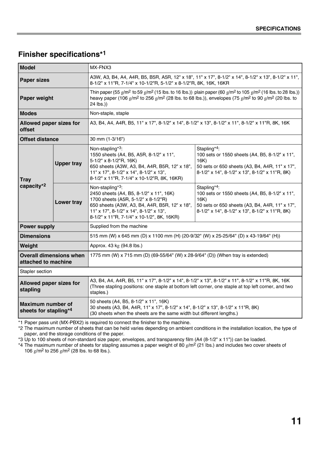 Sharp MX-6200N, MX-7000N, MX-5500N, MX-7001N, MX-6201N Finisher specifications*1 