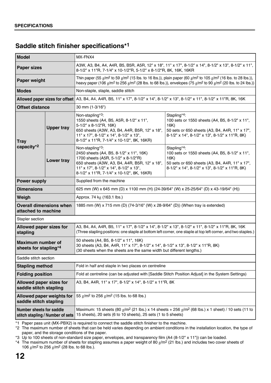 Sharp MX-7000N, MX-6200N, MX-5500N, MX-7001N, MX-6201N Saddle stitch finisher specifications*1 