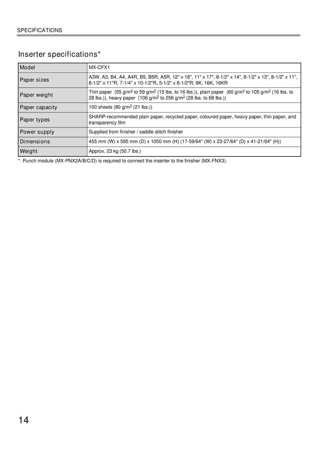 Sharp MX-7001N, MX-6200N, MX-7000N, MX-5500N, MX-6201N Inserter specifications, Paper capacity 