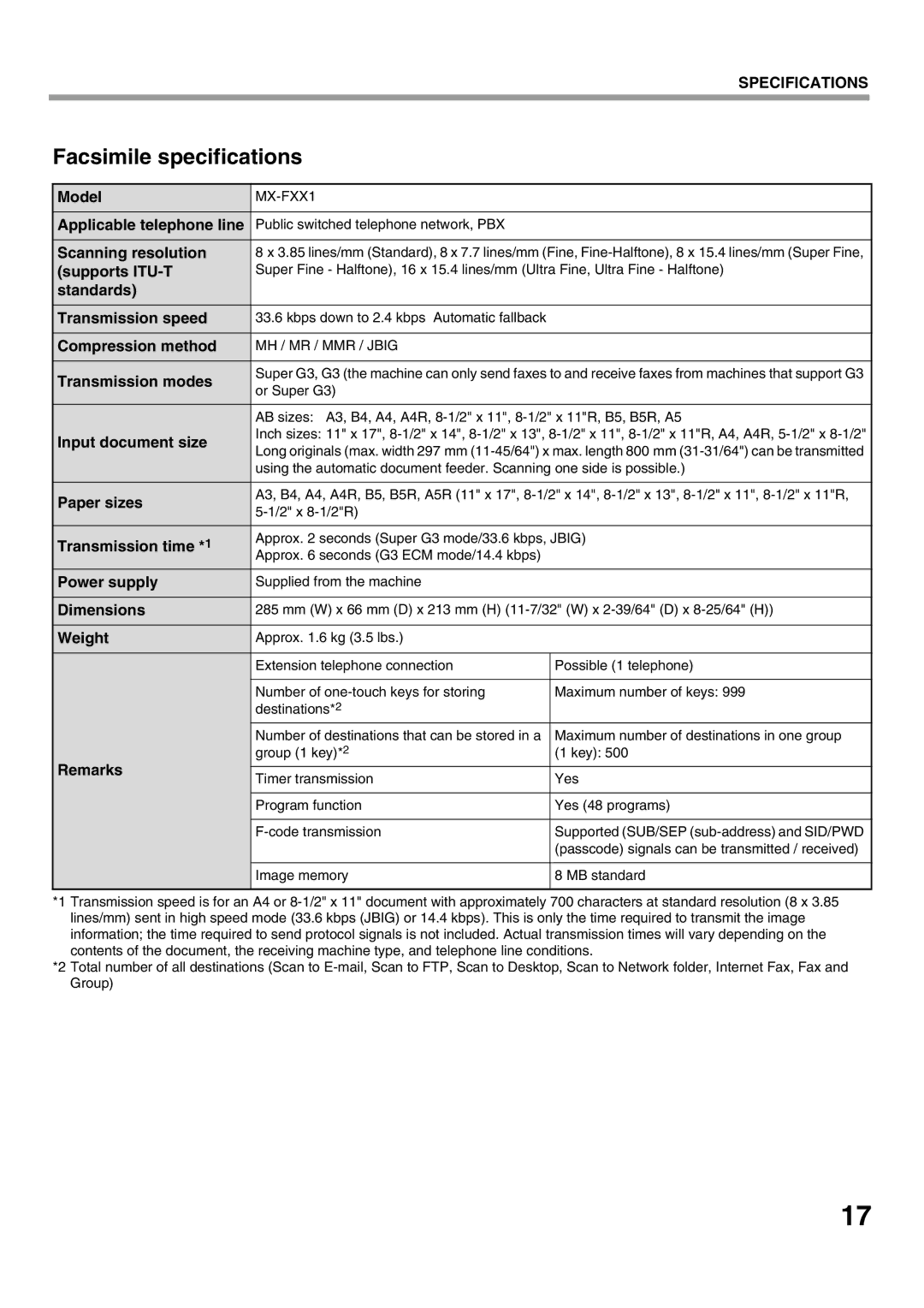 Sharp MX-7000N, MX-6200N, MX-5500N, MX-7001N, MX-6201N Facsimile specifications 