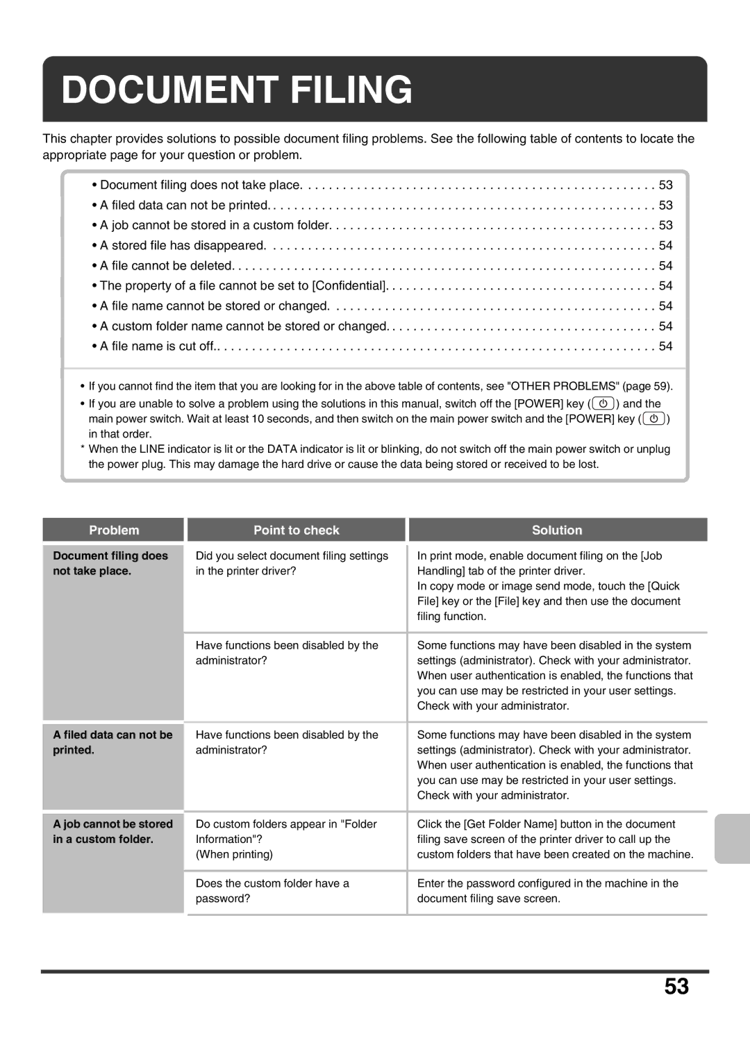 Sharp MX-5500N, MX-6200N, MX-7000N, MX-7001N, MX-6201N specifications Document Filing 