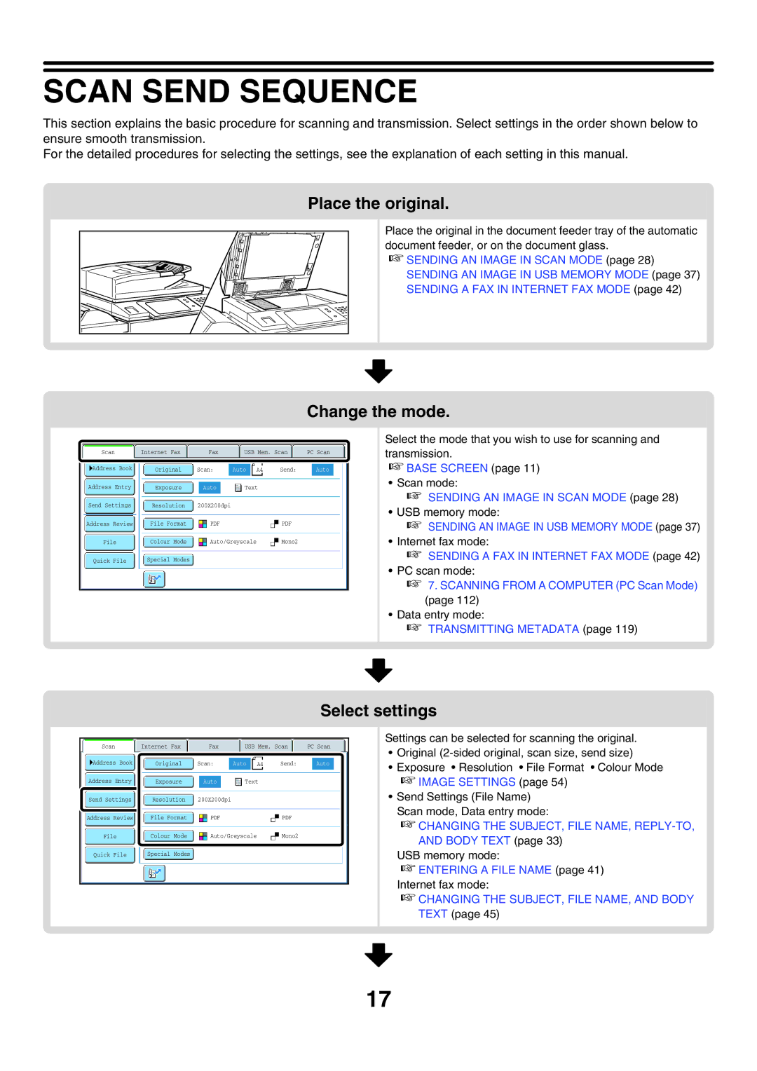 Sharp MX-5500N, MX-6200N, MX-7000N manual Scan Send Sequence, Place the original, Change the mode, Select settings 