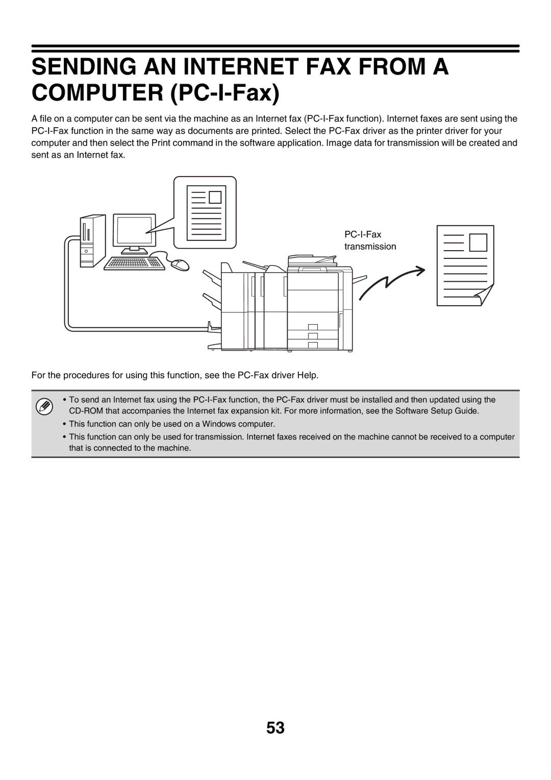 Sharp MX-5500N, MX-6200N, MX-7000N manual Sending AN Internet FAX from a Computer PC-I-Fax 