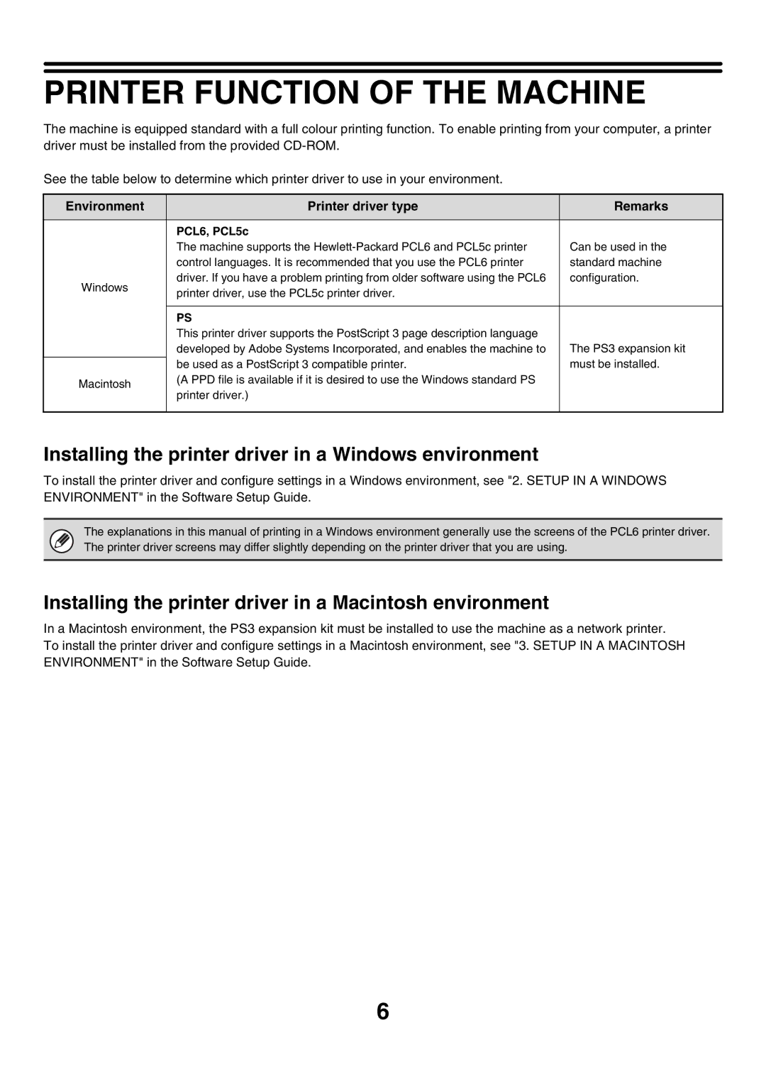 Sharp MX-6200N, MX-7000N, MX-5500N Printer Function of the Machine, Environment Printer driver type Remarks, PCL6, PCL5c 