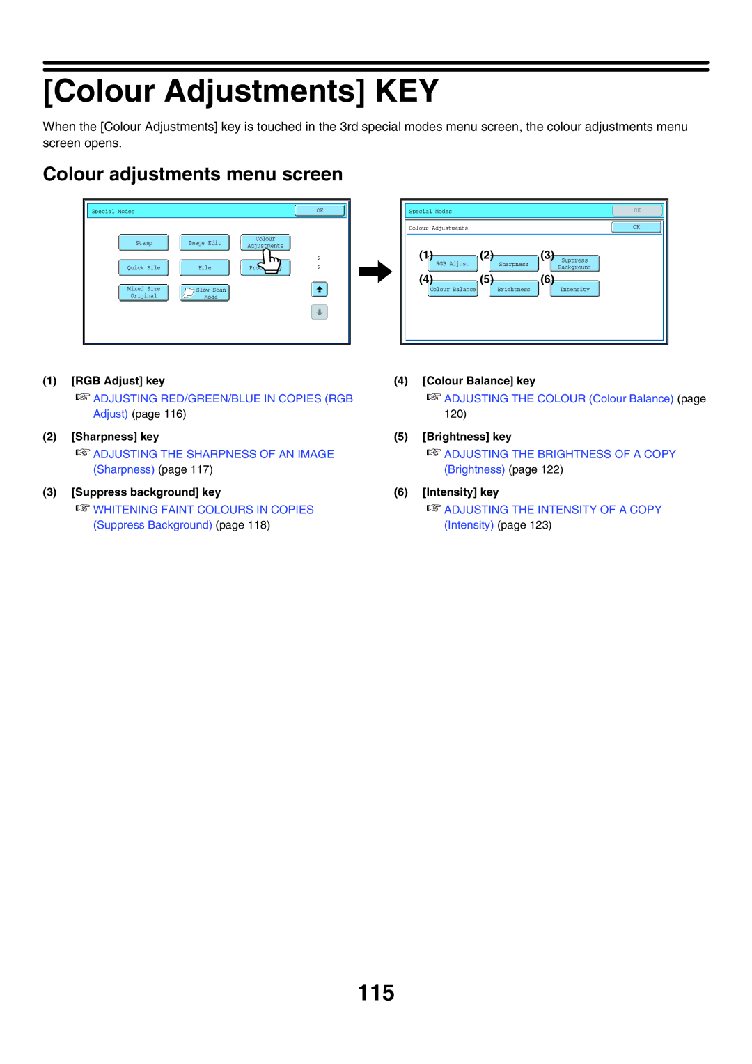 Sharp MX-7000N, MX-6200N, MX-5500N manual Colour Adjustments KEY, 115, Colour adjustments menu screen 