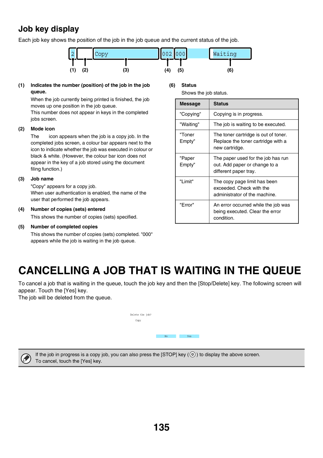 Sharp MX-6200N, MX-7000N, MX-5500N manual Cancelling a JOB That is Waiting in the Queue, 135, Job key display 