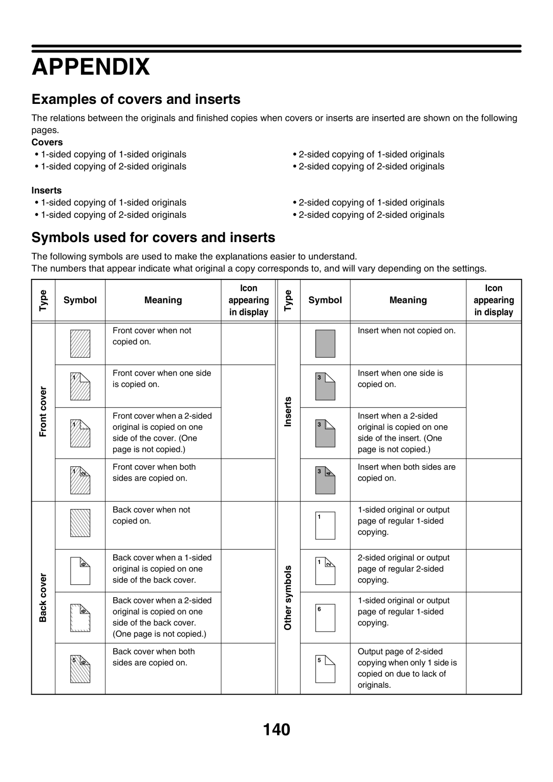 Sharp MX-5500N, MX-6200N, MX-7000N manual Appendix, 140, Examples of covers and inserts, Symbols used for covers and inserts 