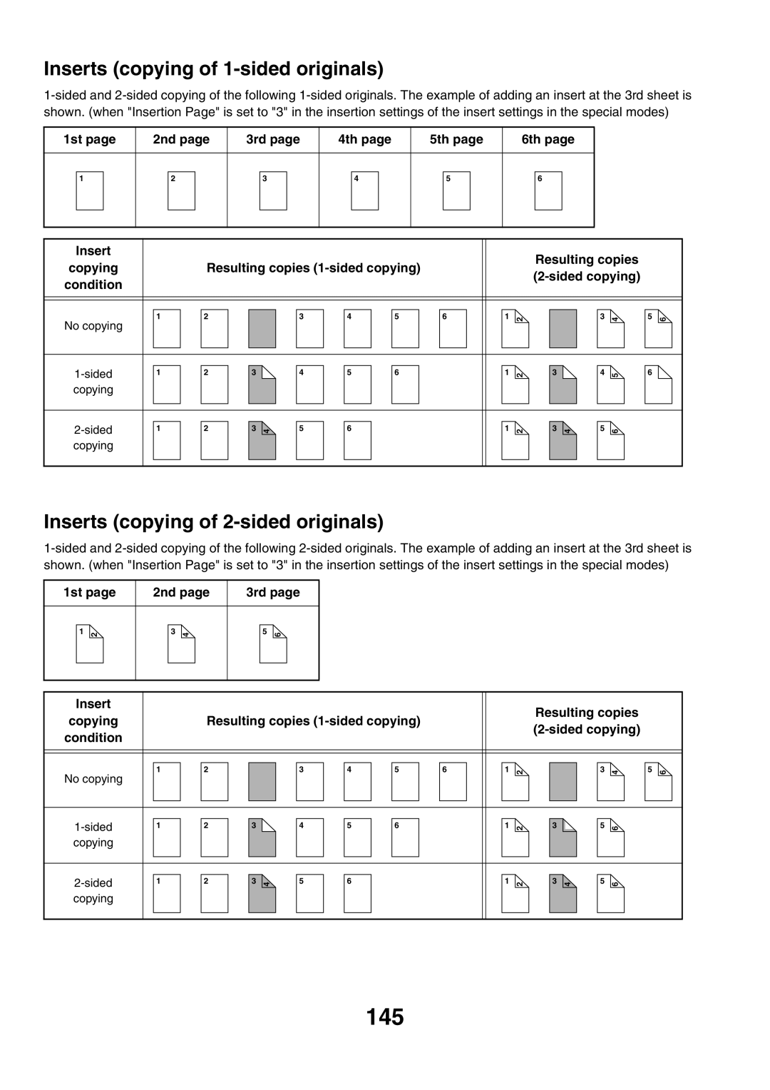 Sharp MX-7000N, MX-6200N, MX-5500N manual 145, Inserts copying of 1-sided originals, Inserts copying of 2-sided originals 