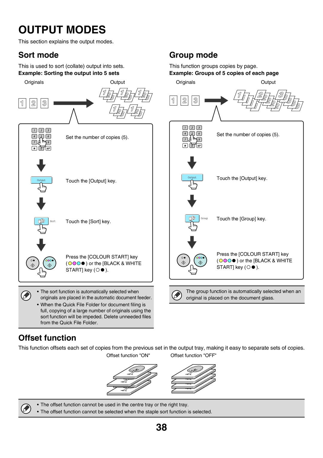 Sharp MX-5500N, MX-6200N, MX-7000N manual Output Modes, Sort mode, Group mode, Offset function 