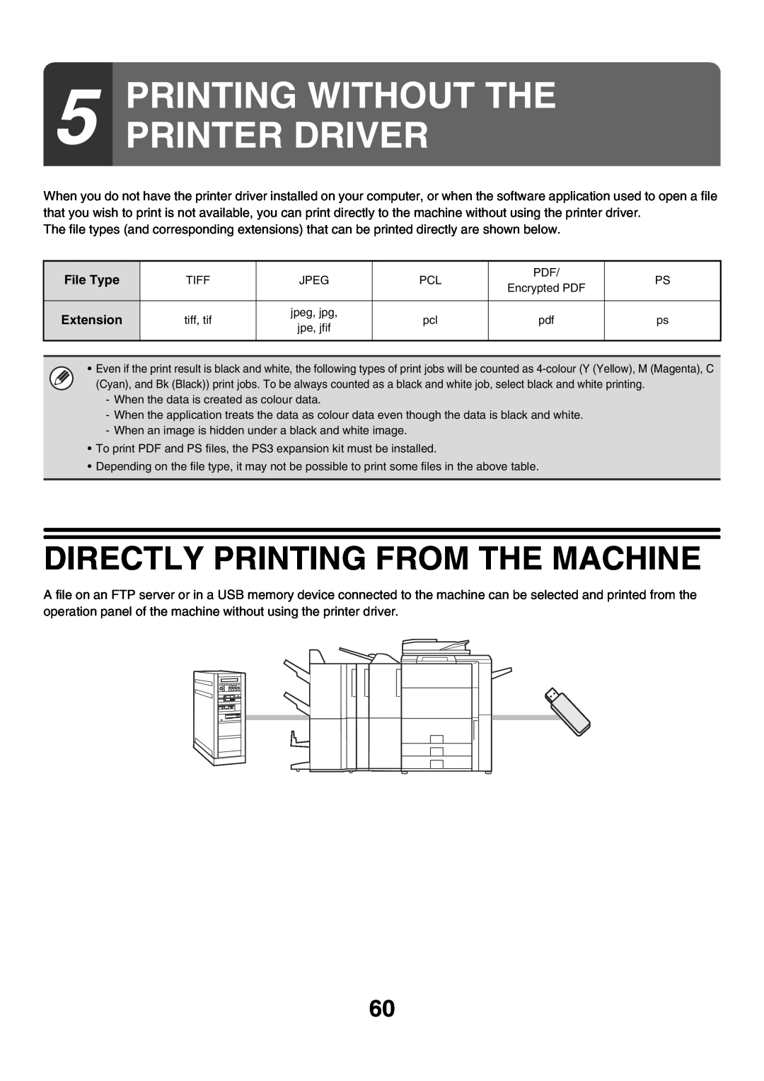 Sharp MX-6200N, MX-7000N, MX-5500N manual Printing Without The Printer Driver, Directly Printing From The Machine 