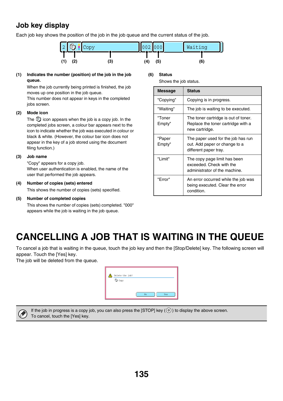 Sharp MX-6200N, MX-7000N, MX-5500N manual Cancelling A Job That Is Waiting In The Queue, Job key display, Copy, 002/000 