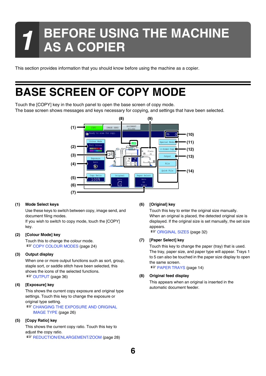 Sharp MX-6200N, MX-7000N, MX-5500N manual Before Using The Machine As A Copier, Base Screen Of Copy Mode 