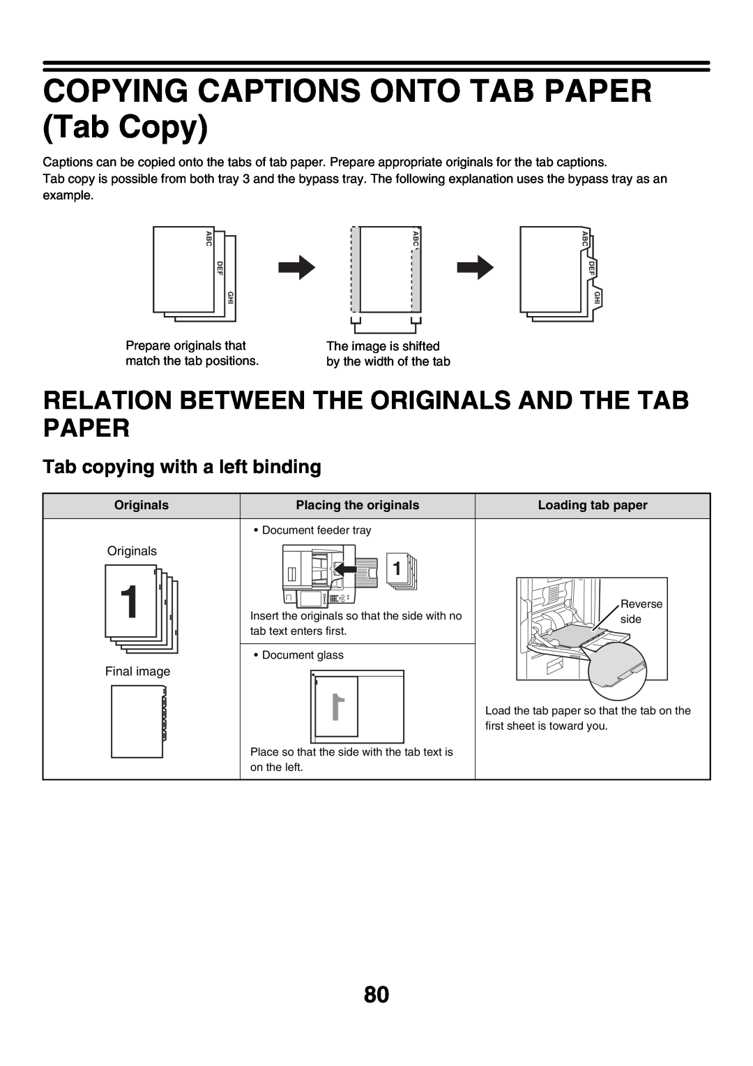 Sharp MX-5500N, MX-6200N manual COPYING CAPTIONS ONTO TAB PAPER Tab Copy, Relation Between The Originals And The Tab Paper 