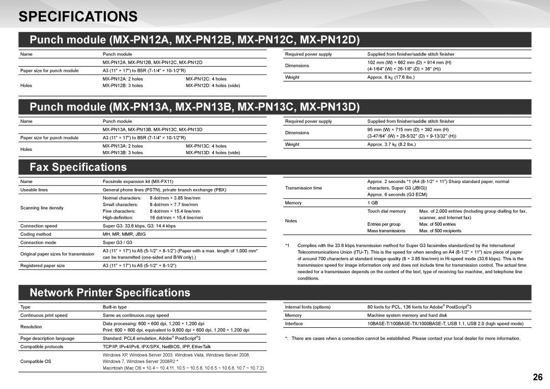 Sharp MX-7040N Punch module MX-PN12A, MX-PN12B, MX-PN12C, MX-PN12D, Punch module MX-PN13A, MX-PN13B, MX-PN13C, MX-PN13D 