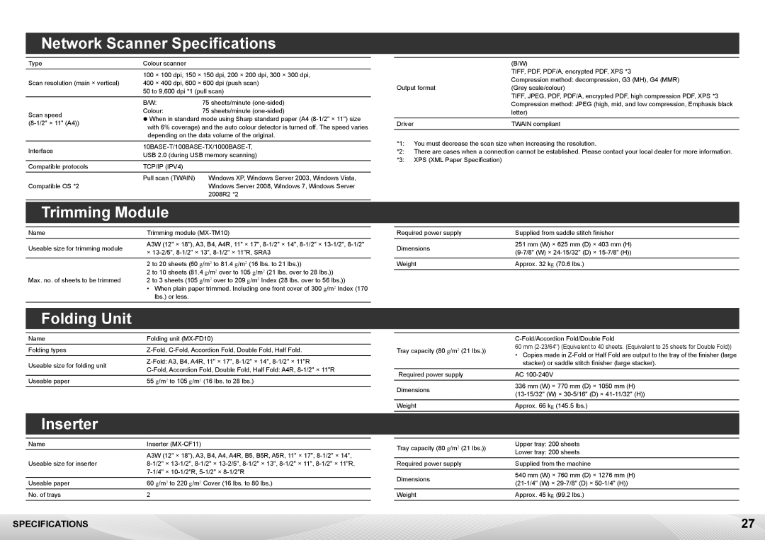 Sharp MX-6240N, MX-7040N quick start Network Scanner Specifications, Trimming Module, Folding Unit, Inserter 