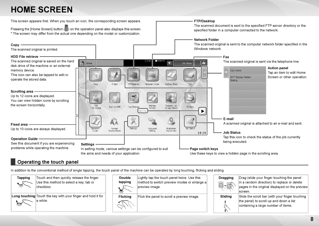 Sharp MX-7040N, MX-6240N quick start Home Screen, Operating the touch panel 