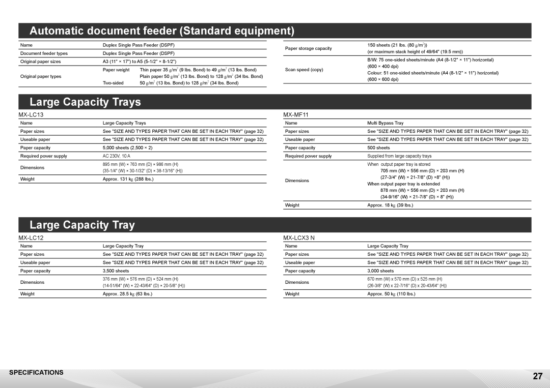Sharp MX-6500N, MX-7500N quick start Automatic document feeder Standard equipment, Large Capacity Trays 