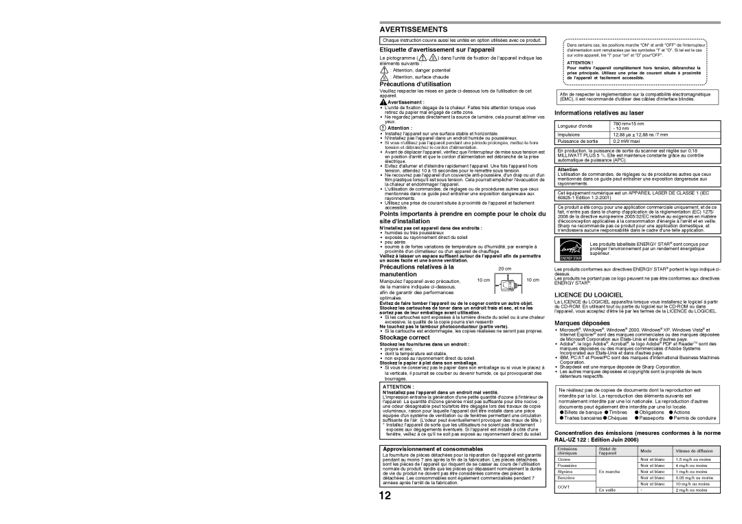 Sharp MX-B200 manual Avertissements, Licence DU Logiciel 