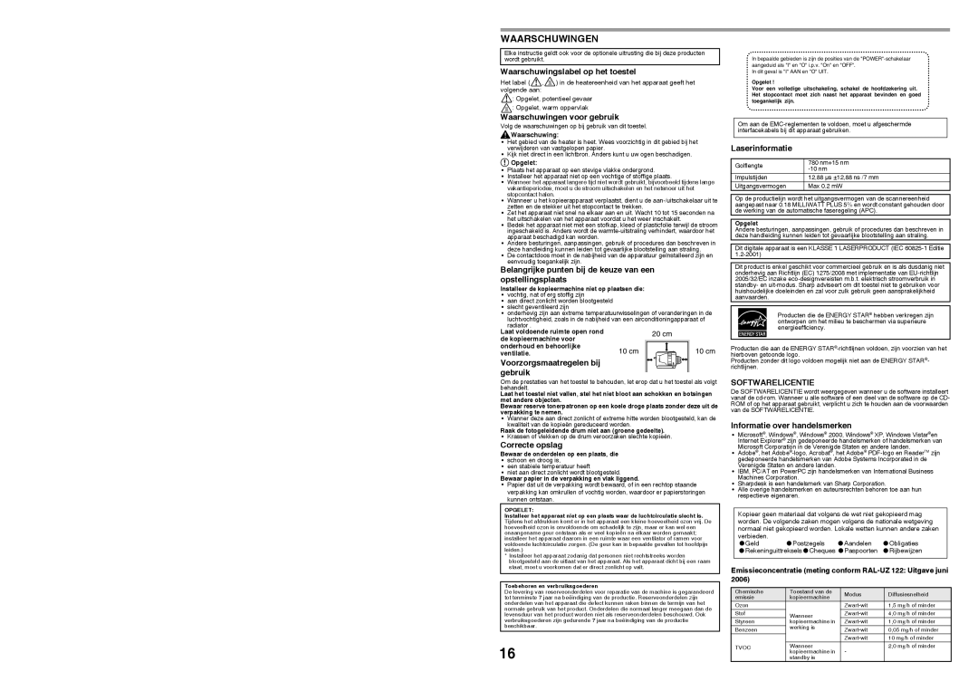 Sharp MX-B200 manual Waarschuwingen, Softwarelicentie 