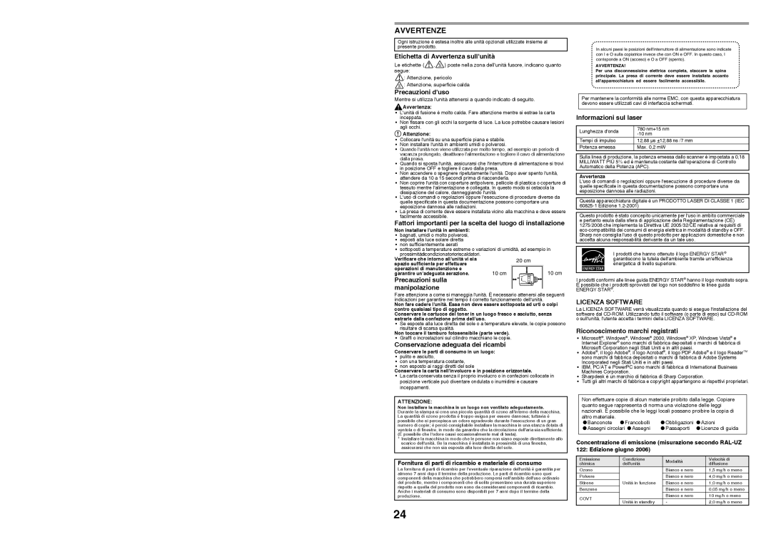 Sharp MX-B200 manual Avvertenze, Licenza Software 