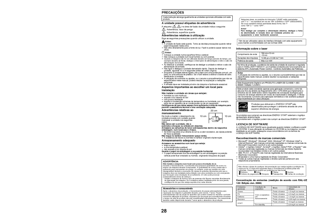 Sharp MX-B200 manual Precauções, Licença DE Software 