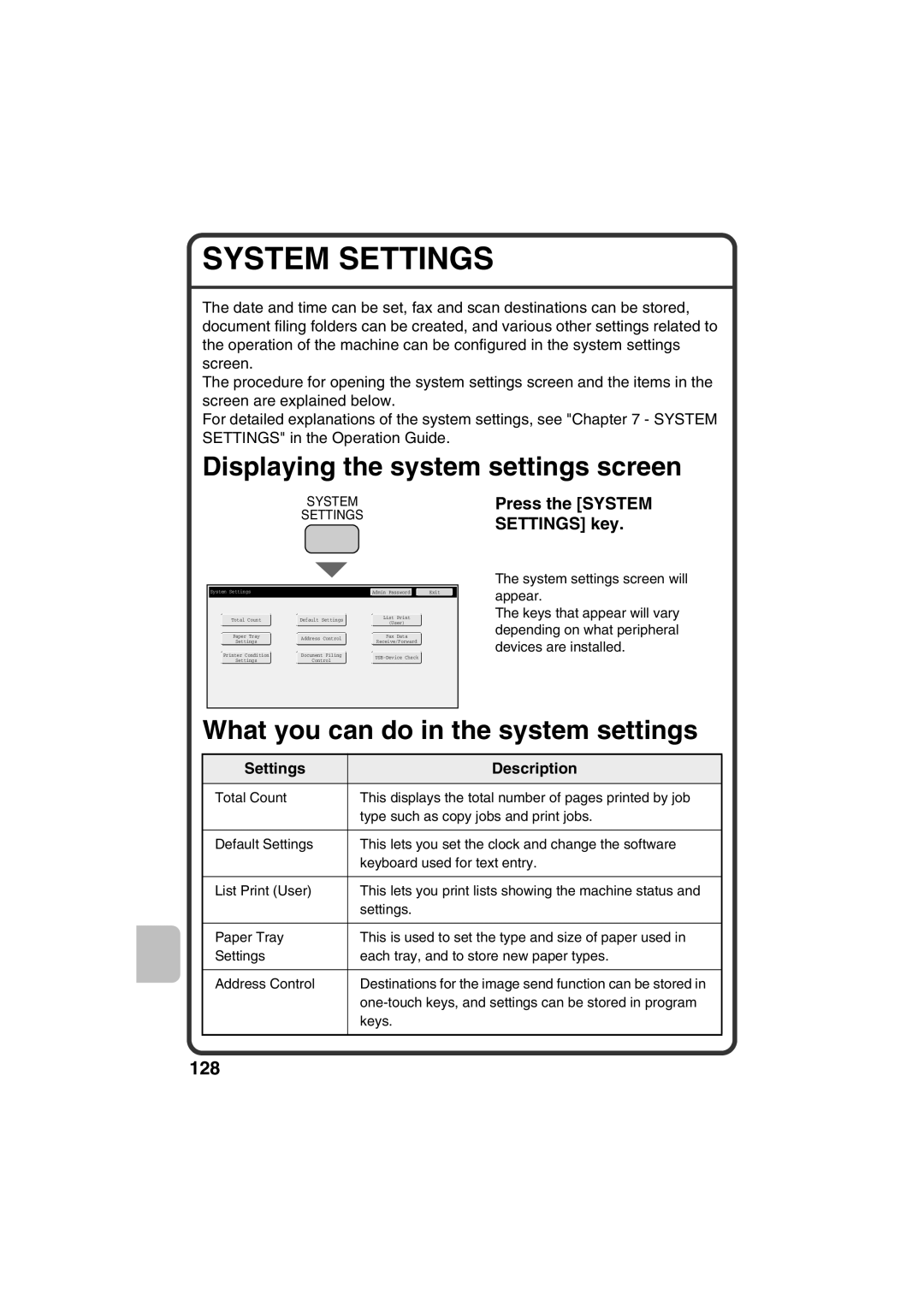 Sharp MX-B401 System Settings, Displaying the system settings screen, What you can do in the system settings, Description 