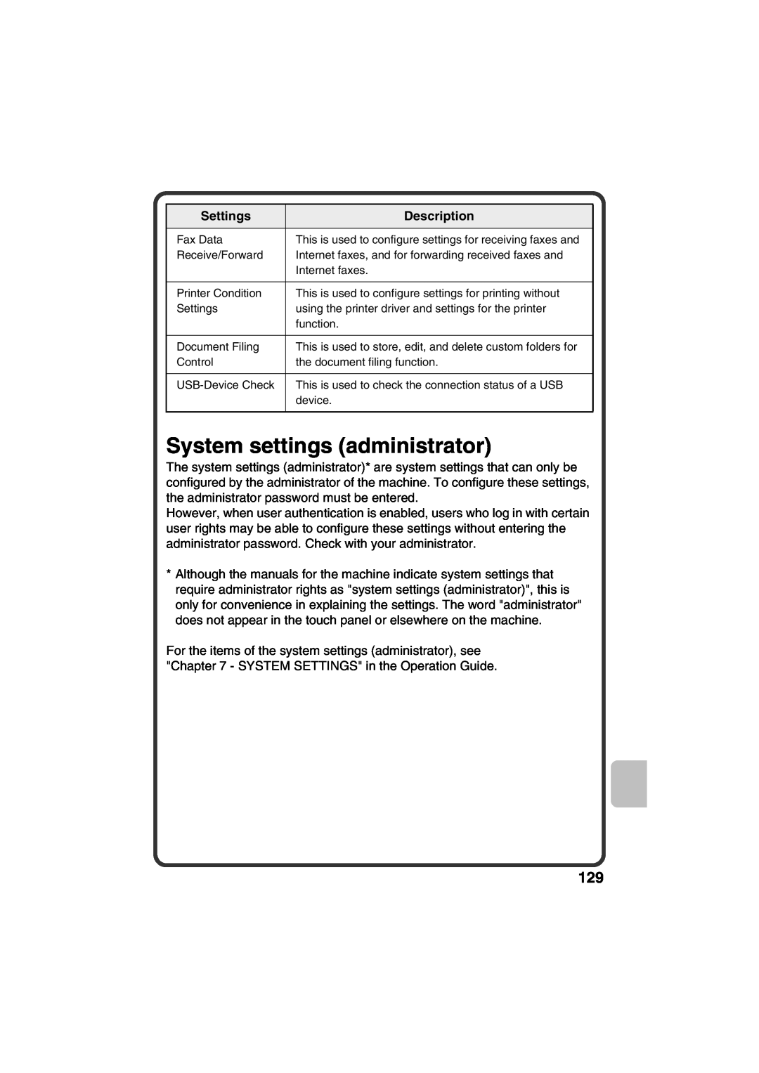 Sharp TINSE4377FCZZ, MX-B401 quick start System settings administrator, Settings, Description 