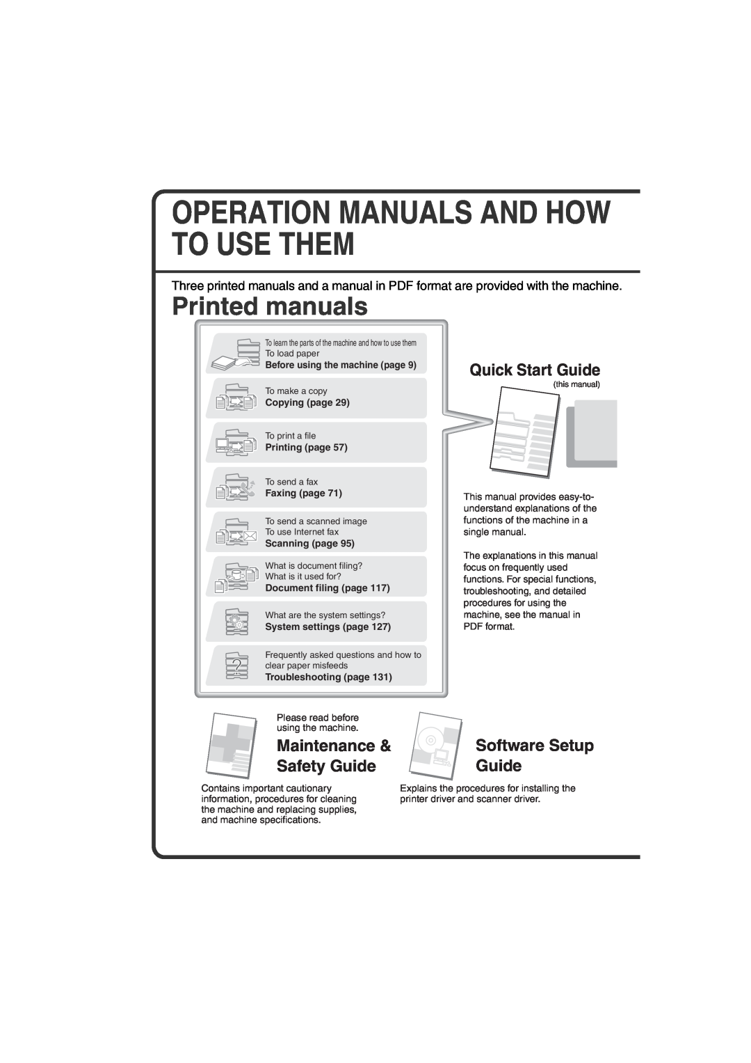 Sharp MX-B401 quick start Printed manuals, Maintenance Safety Guide, Quick Start Guide, Software Setup Guide, Copying page 