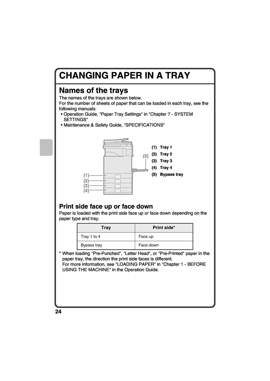 Sharp MX-B401, TINSE4377FCZZ quick start Changing Paper In A Tray, Names of the trays, Print side face up or face down 