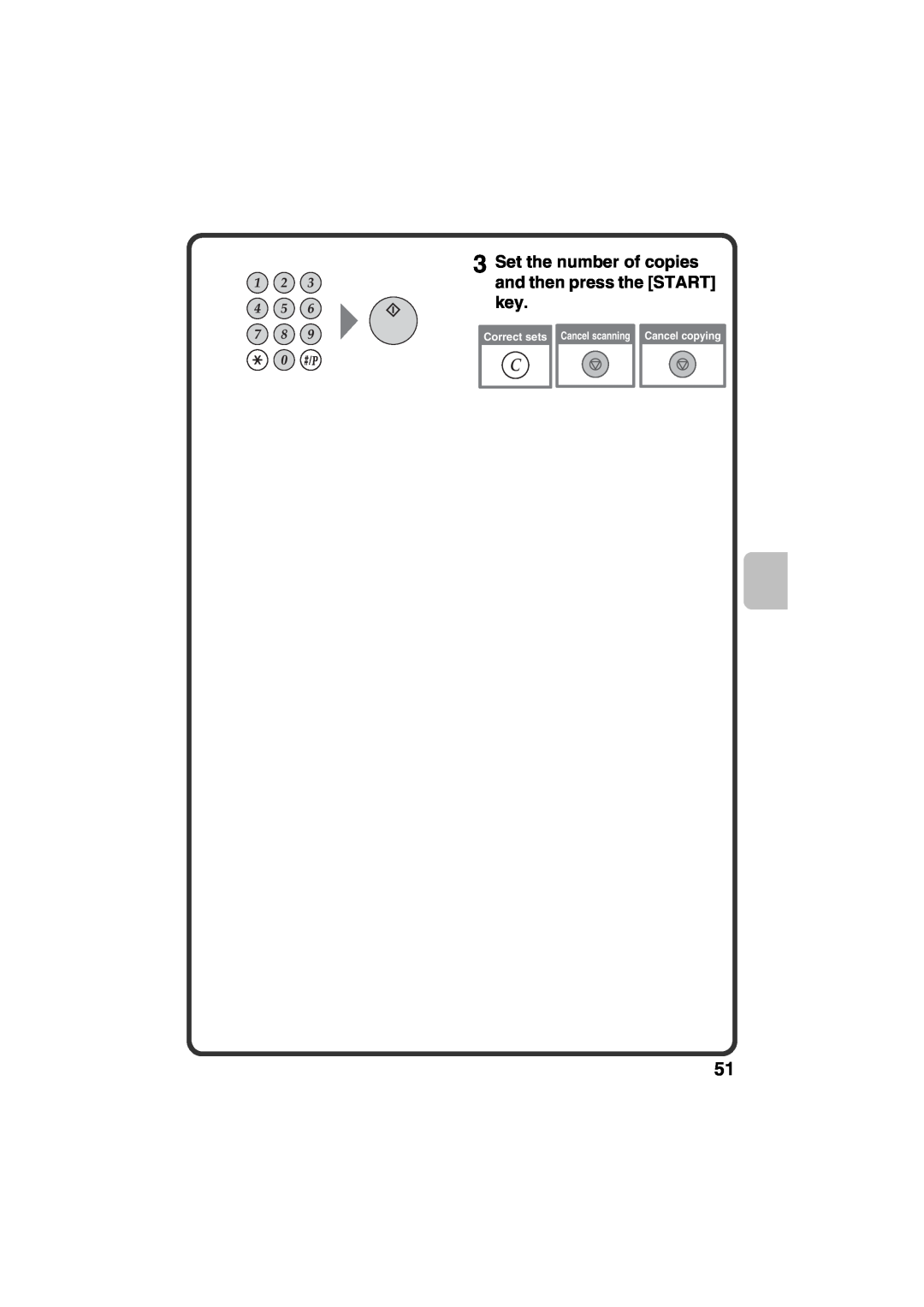 Sharp TINSE4377FCZZ Set the number of copies and then press the START key, Correct sets Cancel scanning Cancel copying 