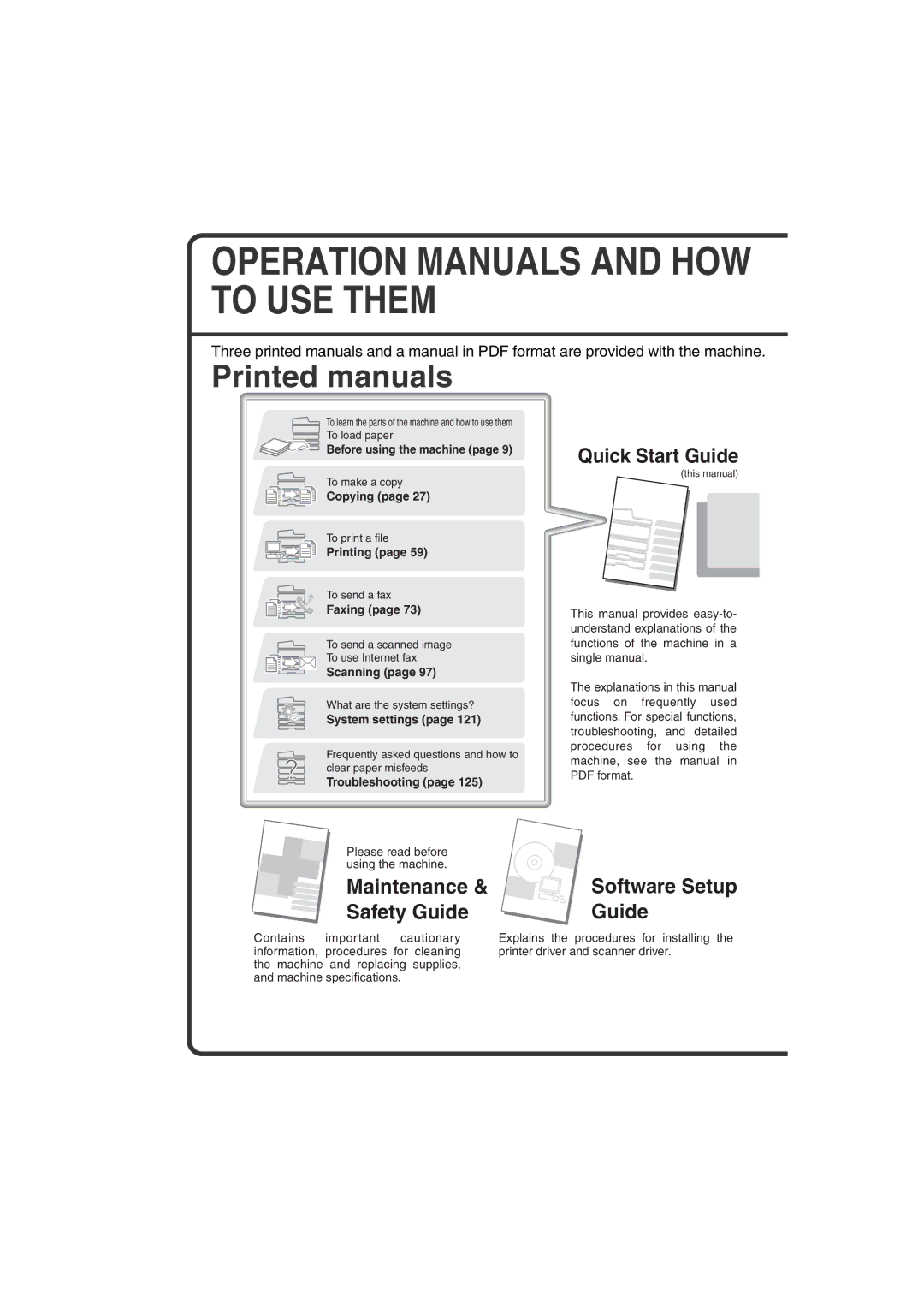 Sharp MX-C400, MX-C310, MX-C380 quick start Printed manuals 