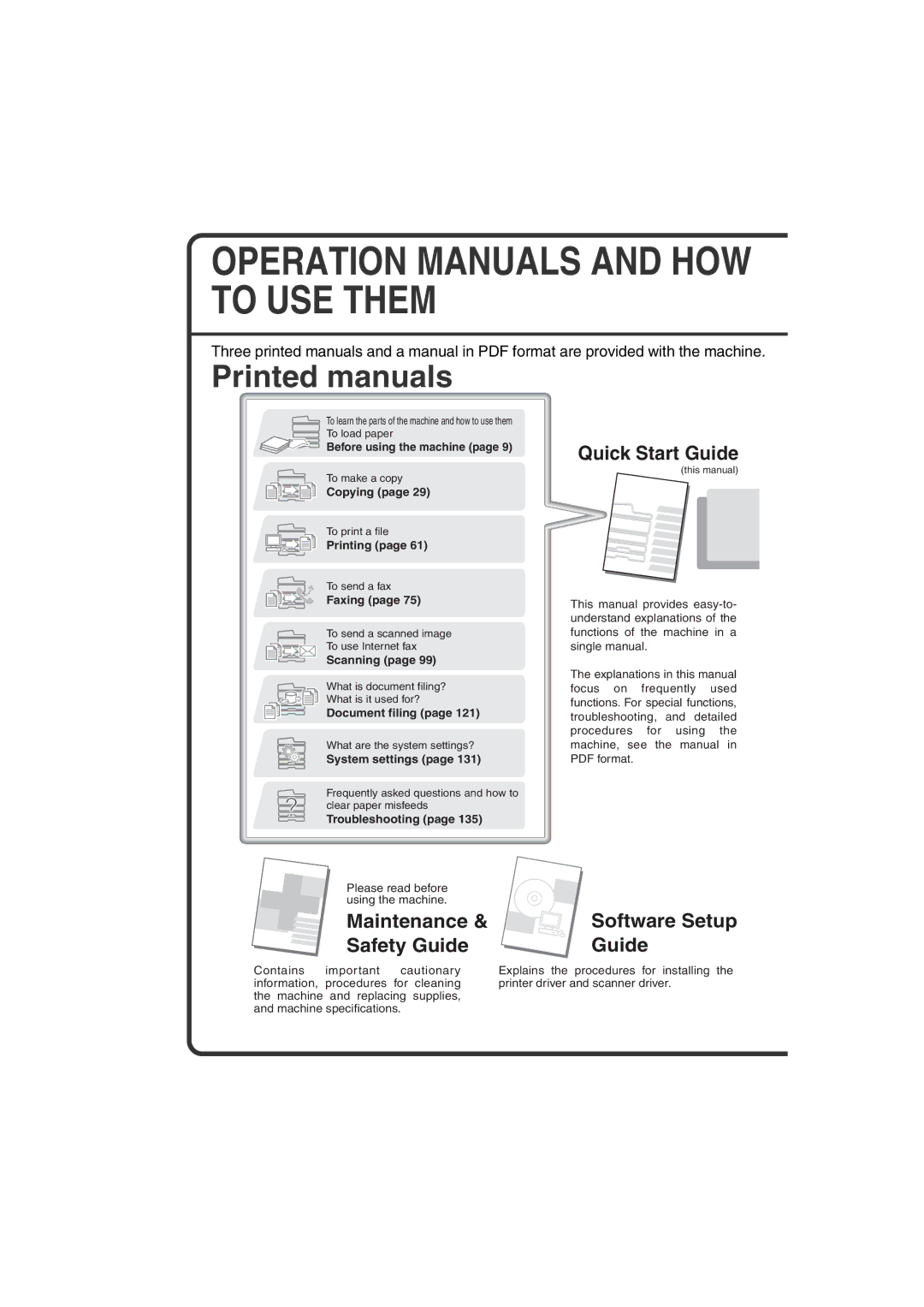 Sharp MX-C311, MX-C381 quick start Printed manuals 