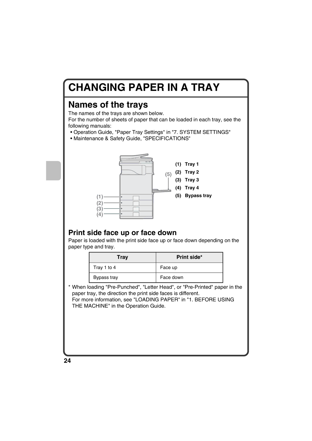 Sharp MX-C311, MX-C381 quick start Changing Paper in a Tray, Names of the trays, Tray Print side 