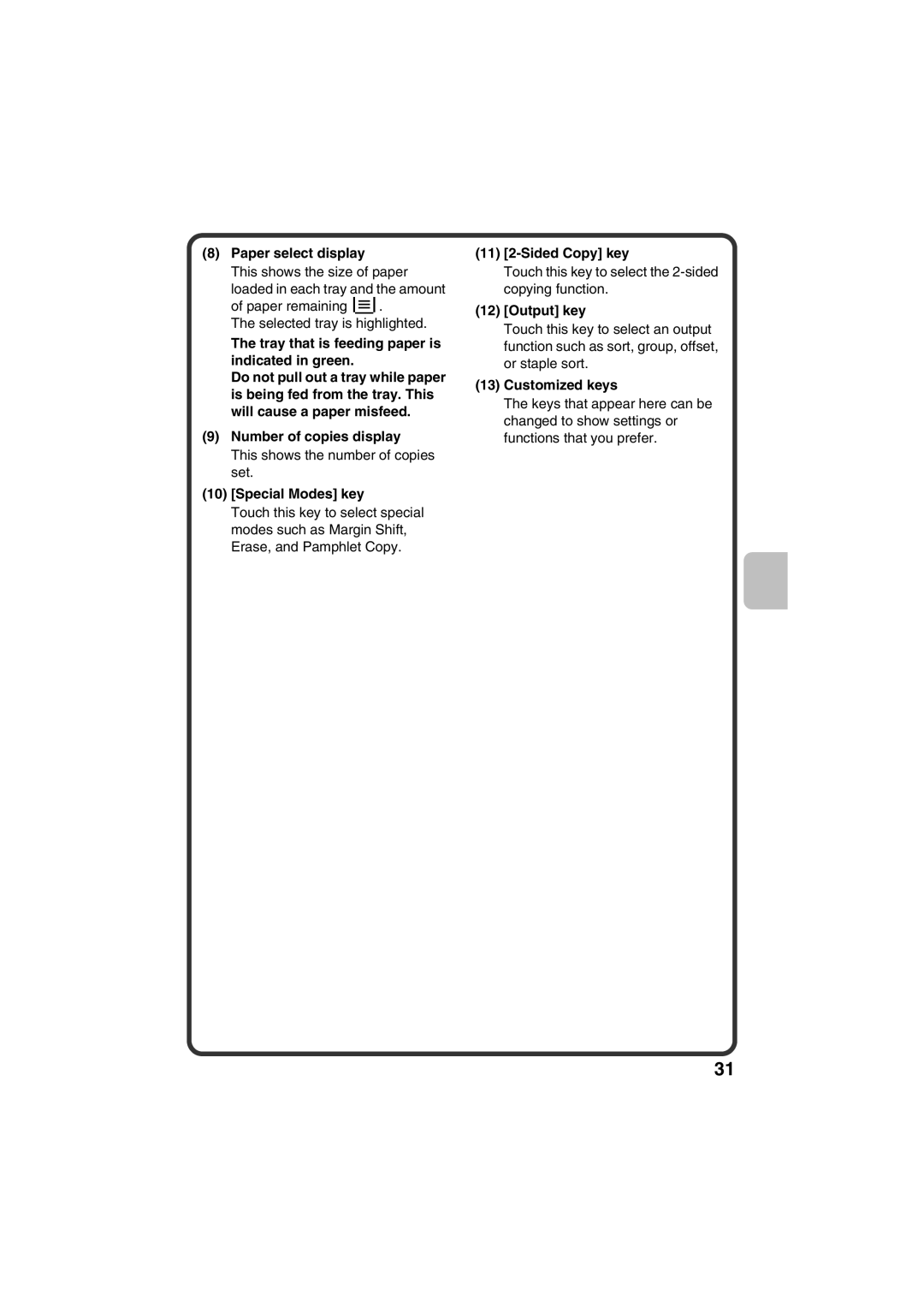 Sharp MX-C381, MX-C311 quick start Paper select display, Special Modes key, 11 2-Sided Copy key, Output key, Customized keys 