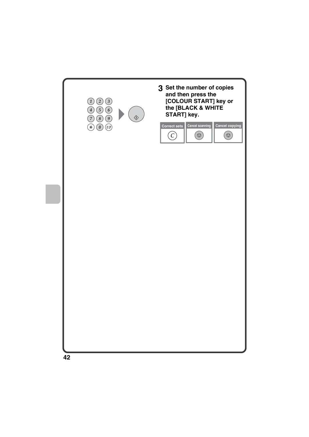 Sharp MX-C311, MX-C381 quick start Correct sets Cancel scanning Cancel copying 