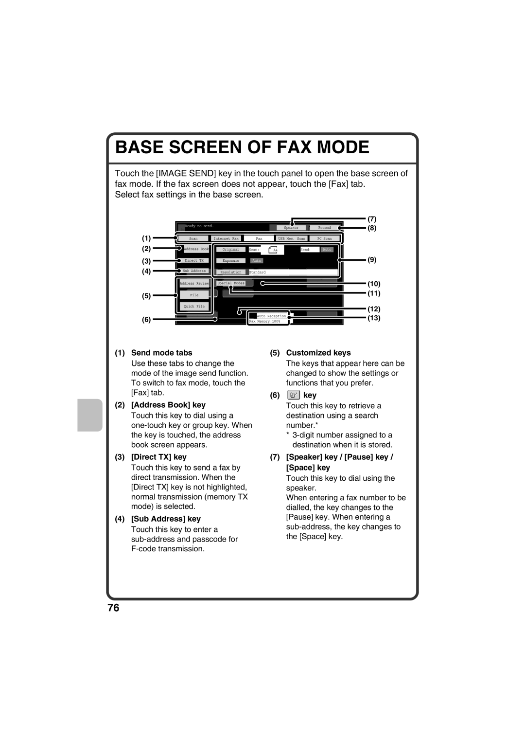 Sharp MX-C311, MX-C381 quick start Base Screen of FAX Mode 