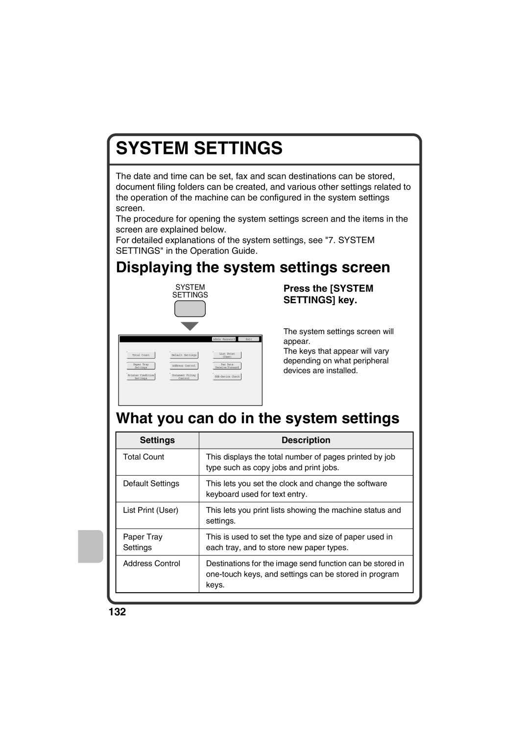 Sharp MX-C311 System Settings, Displaying the system settings screen, What you can do in the system settings, Description 