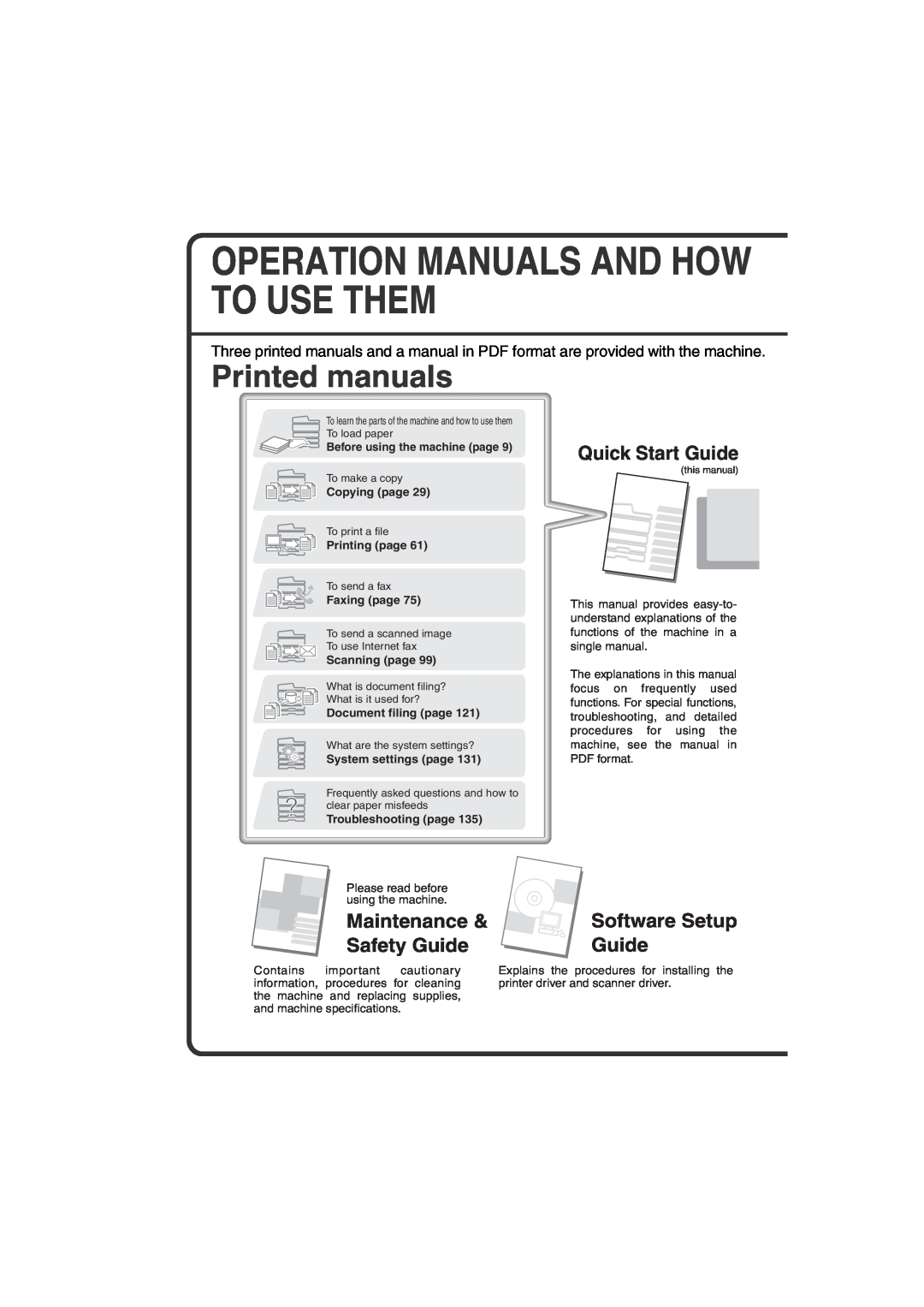 Sharp MX-C311, MX-C381 quick start Printed manuals, Maintenance Safety Guide, Quick Start Guide, Software Setup Guide 