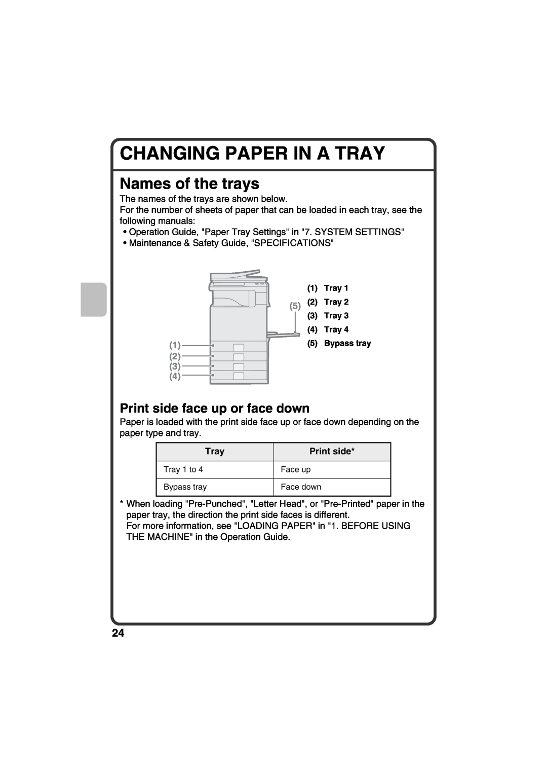 Sharp MX-C311, MX-C381 quick start Changing Paper In A Tray, Names of the trays, Print side face up or face down 