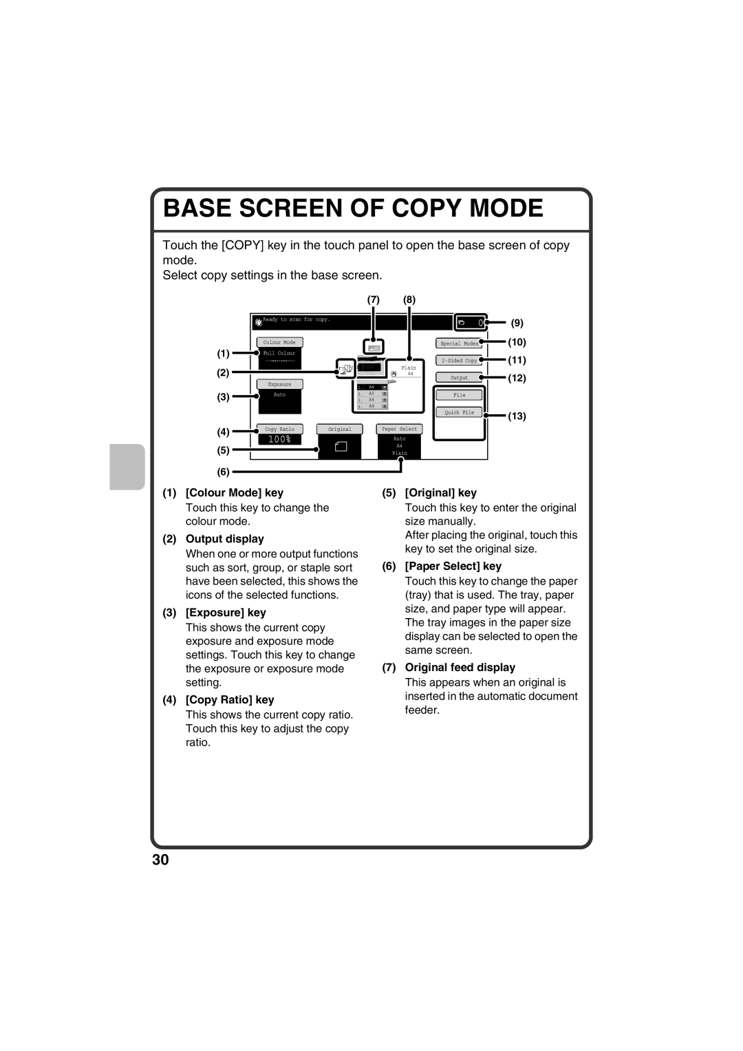Sharp MX-C311, MX-C381 quick start Base Screen Of Copy Mode, Select copy settings in the base screen, 100% 