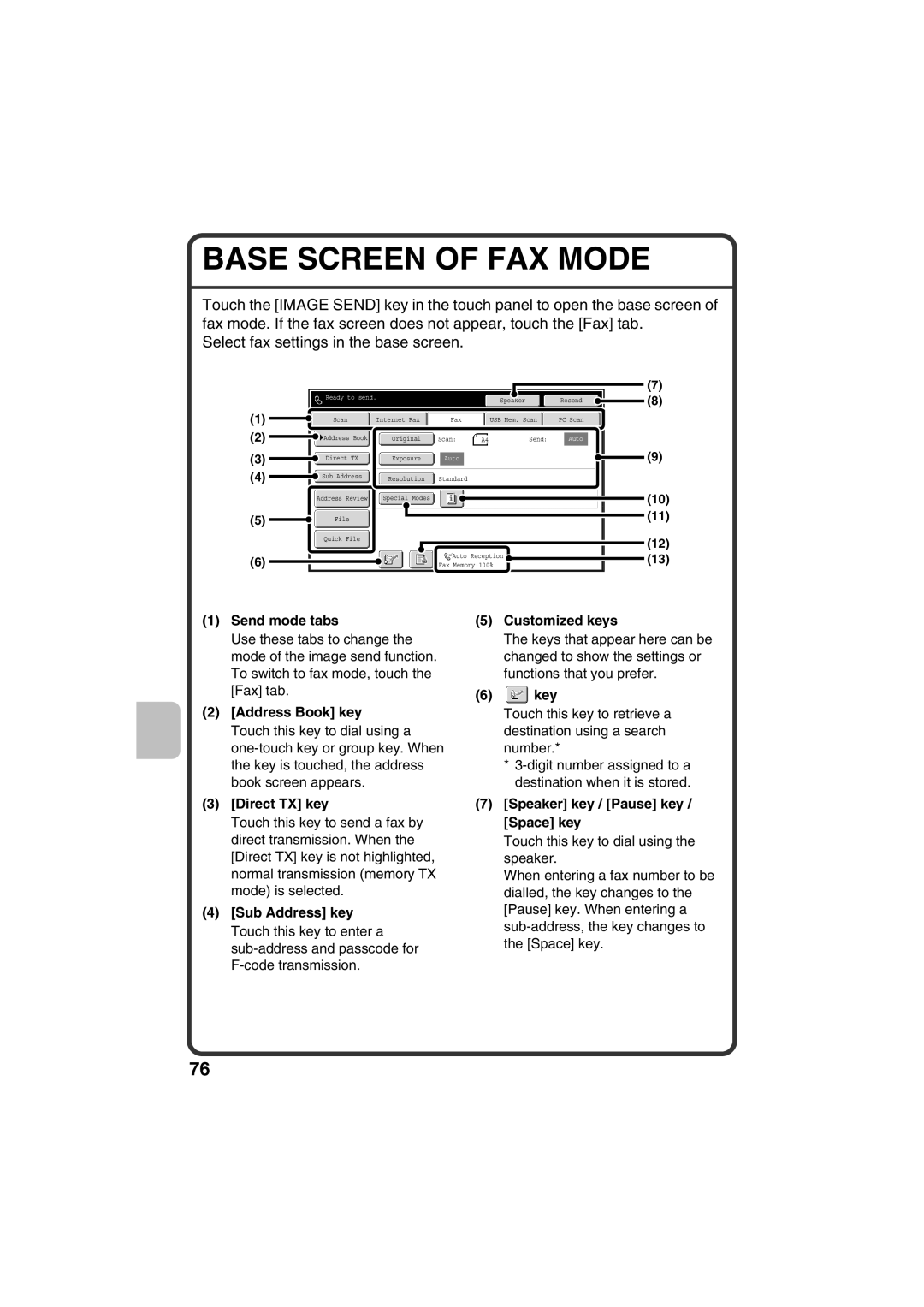 Sharp MX-C311, MX-C381 quick start Base Screen Of Fax Mode, Select fax settings in the base screen 